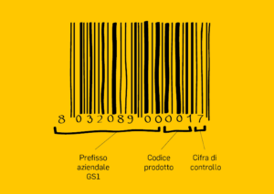 Codice EAN 13 – Codice a barre EAN 13 Specifiche software verifiche