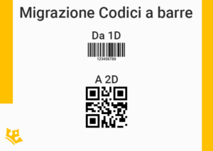 Migrazione Codici a barre: Da 1D a 2D
